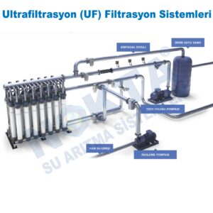 Ultrafiltrasyon (UF) Filtrasyon Sistemi